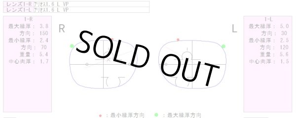 画像2: 丸山様専用 (2)