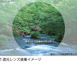 遮光レンズ　まぶしさを感じるすべての方々へ